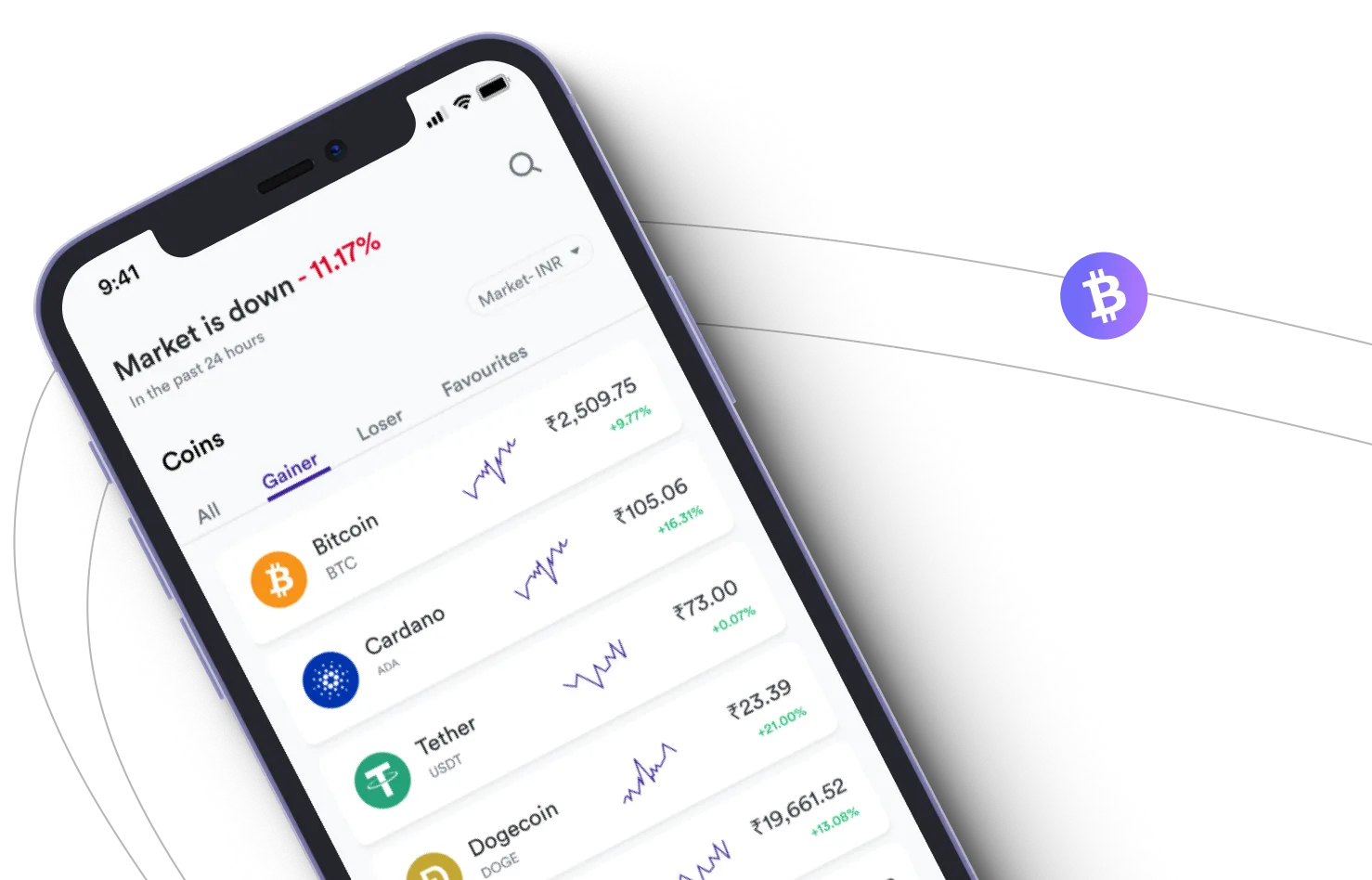 Immediate FastX  - Take advantage of the cryptocurrency markets and earn with Immediate FastX